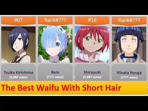 characters with short hair|Short